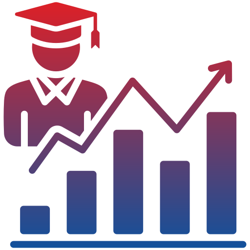 Holistic Development